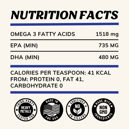 Omega-3 Fish Oil for Dogs